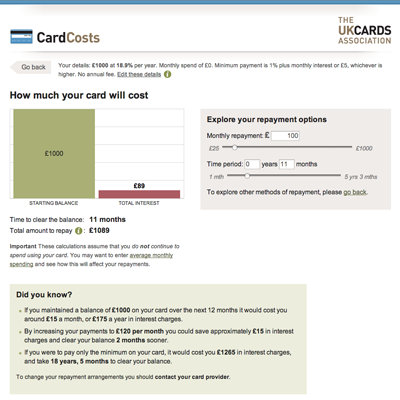 CardCosts